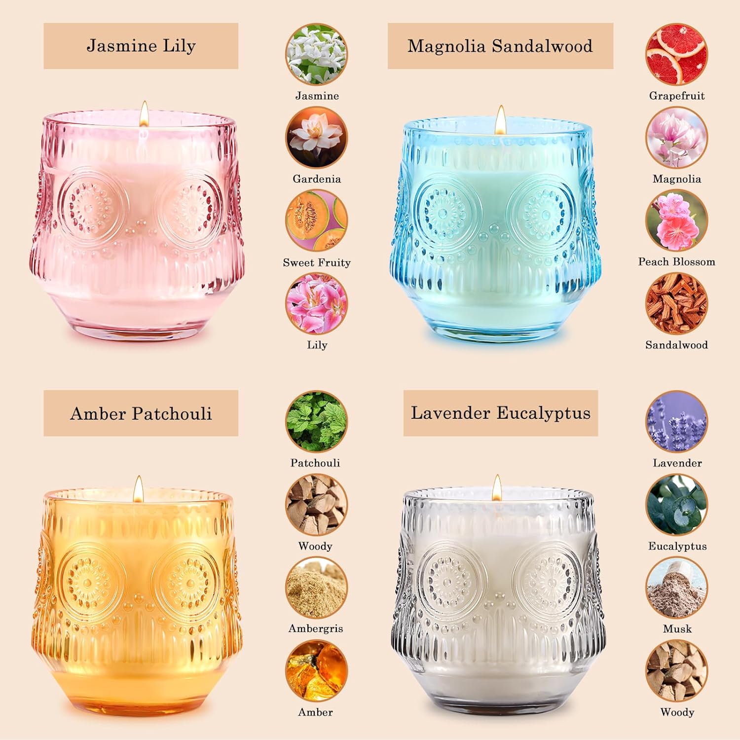 4 Pack Scented Candles for Home | Candle Set Gifts, Soy Candles for Home Scented, Candle Gifts for Women - Luxury Candles Set | Jasmine Lily,Lavender Eucalyptus,Sandalwood,Patchouli