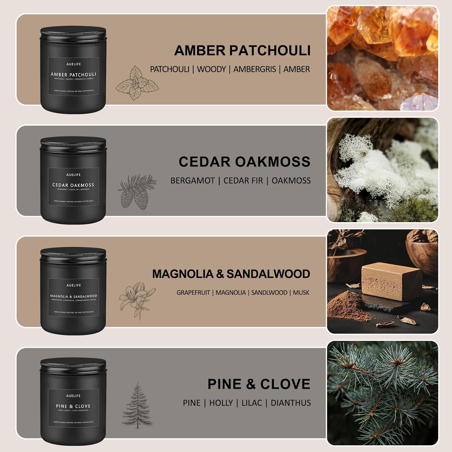 Scented Candles Set | Gifts for Men - Men Candles Set, Masculine Candle, Soy Candles for Home Scented - 4 Pack Candles Scents of Cedar Oakmoss/Pine&Clove/Patchouli/Sandalwood